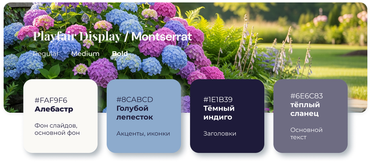 Типографика презентация Голубой лепесток