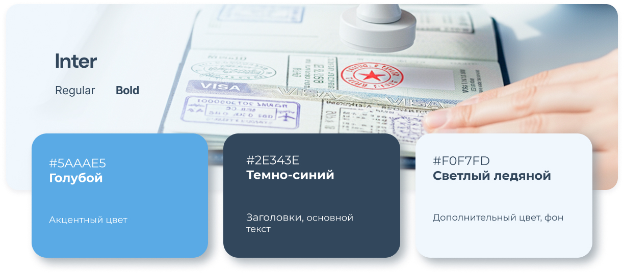 Типографика сайта Viza center