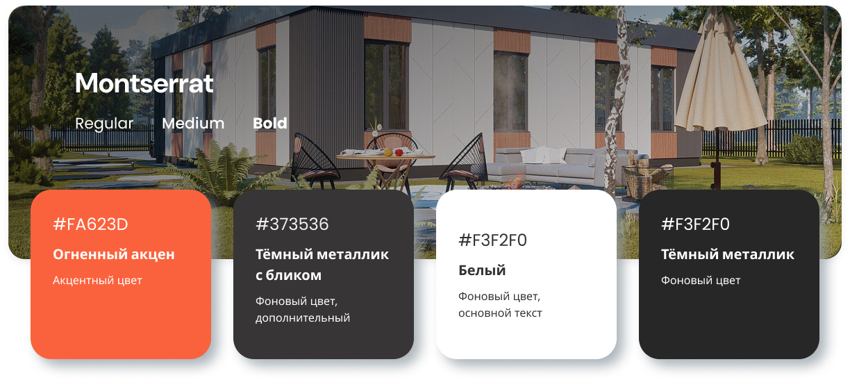 Типографика сайта Трест